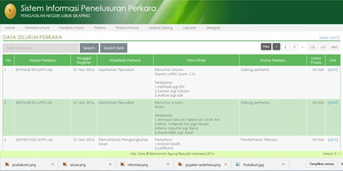 Sistim Informasi Penelusuran Perkara